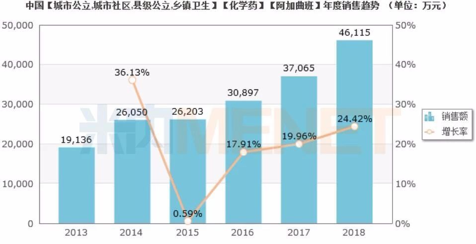 ONE游戏官网-皇马巴塞赞助商