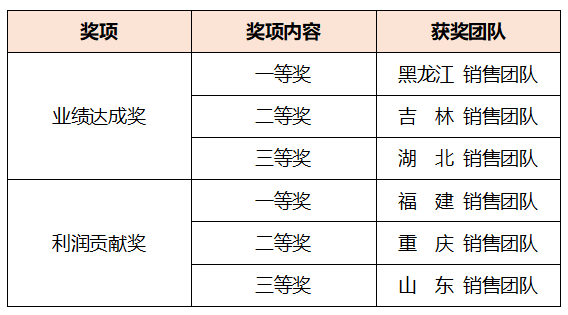 ONE游戏官网-皇马巴塞赞助商